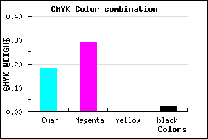 #CCB1FA color CMYK mixer