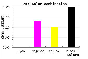 #CCB2B8 color CMYK mixer