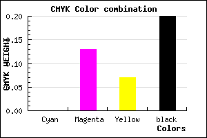 #CCB2BE color CMYK mixer