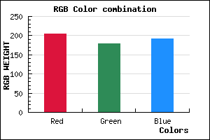rgb background color #CCB2C0 mixer