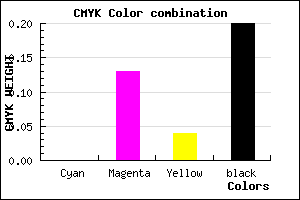 #CCB2C4 color CMYK mixer
