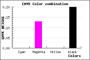 #CCB2CB color CMYK mixer