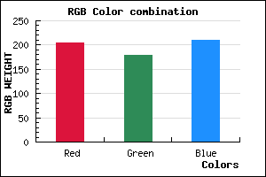 rgb background color #CCB2D2 mixer