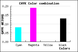 #CCB3DD color CMYK mixer