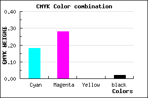 #CCB3FA color CMYK mixer