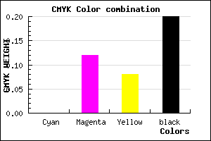 #CCB4BC color CMYK mixer