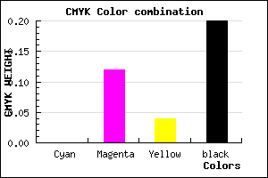 #CCB4C3 color CMYK mixer
