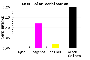 #CCB4C7 color CMYK mixer