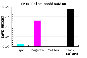 #CCB4CE color CMYK mixer