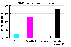 #CCB4D0 color CMYK mixer