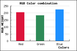 rgb background color #CCB7E1 mixer