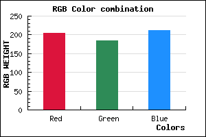 rgb background color #CCB9D4 mixer