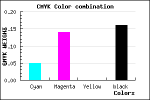 #CCB9D7 color CMYK mixer