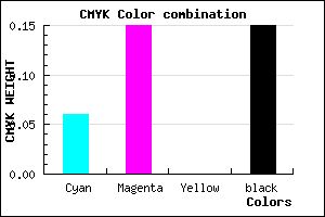 #CCB9D9 color CMYK mixer