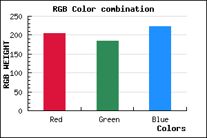 rgb background color #CCB9DF mixer