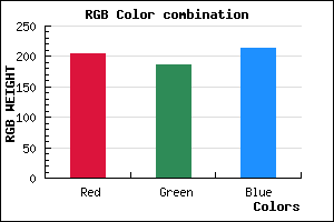 rgb background color #CCBAD6 mixer