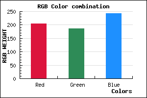 rgb background color #CCBBF3 mixer
