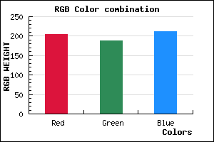 rgb background color #CCBCD4 mixer
