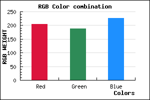 rgb background color #CCBCE2 mixer