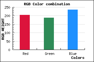 rgb background color #CCBCEC mixer