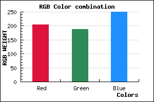 rgb background color #CCBCFA mixer