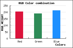 rgb background color #CCBDD5 mixer