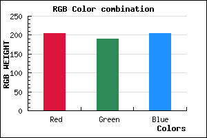 rgb background color #CCBECC mixer