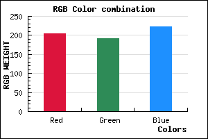 rgb background color #CCBFDF mixer