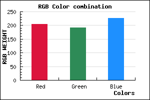 rgb background color #CCBFE3 mixer