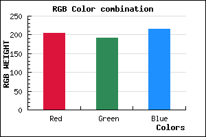 rgb background color #CCC0D8 mixer