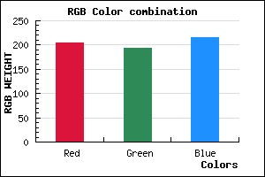 rgb background color #CCC1D7 mixer