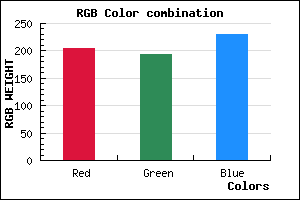 rgb background color #CCC2E6 mixer