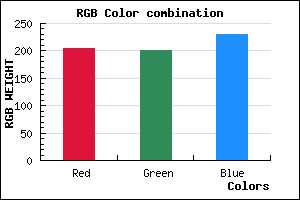 rgb background color #CCC8E6 mixer