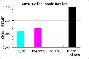 #CCC9D9 color CMYK mixer
