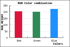 rgb background color #CCC9DF mixer
