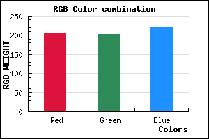 rgb background color #CCCBDD mixer