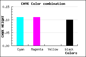 #CCCBE5 color CMYK mixer