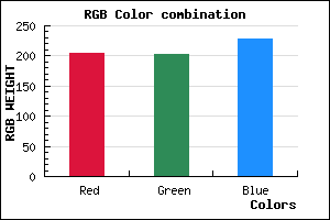 rgb background color #CCCBE5 mixer