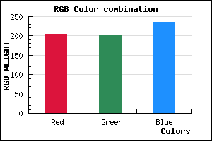 rgb background color #CCCBEB mixer