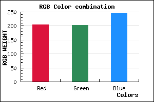 rgb background color #CCCBF7 mixer