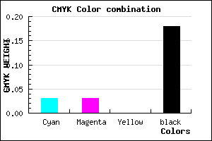 #CCCCD2 color CMYK mixer