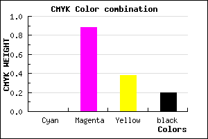 #CC187E color CMYK mixer