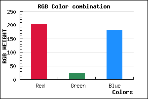 rgb background color #CC18B5 mixer