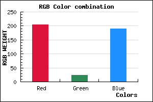 rgb background color #CC18BD mixer