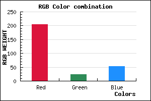 rgb background color #CC1835 mixer