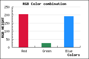 rgb background color #CC19C0 mixer
