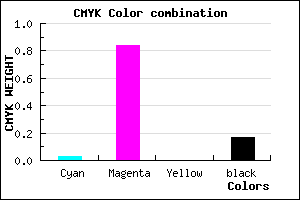 #CC21D3 color CMYK mixer