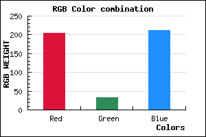 rgb background color #CC21D3 mixer