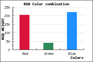 rgb background color #CC28DD mixer