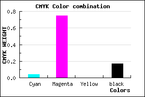 #CC35D4 color CMYK mixer